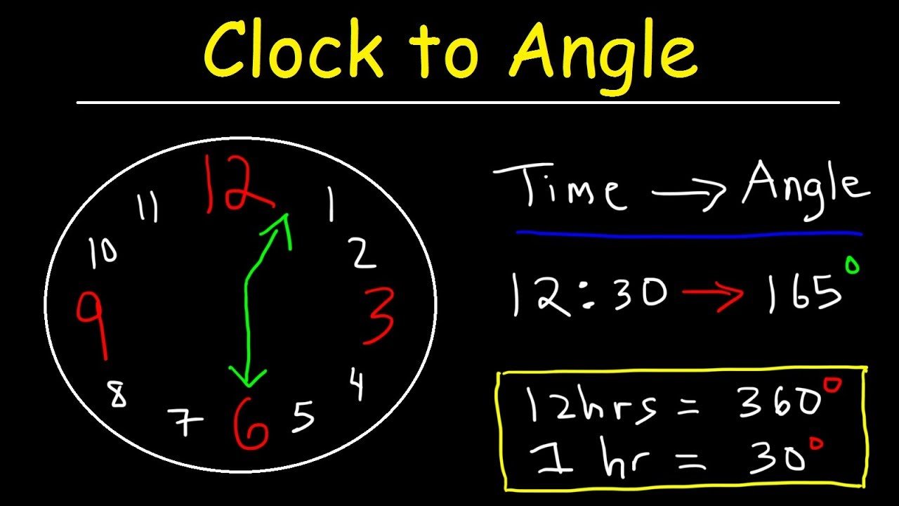 How to Identify and Troubleshoot Clock Problems