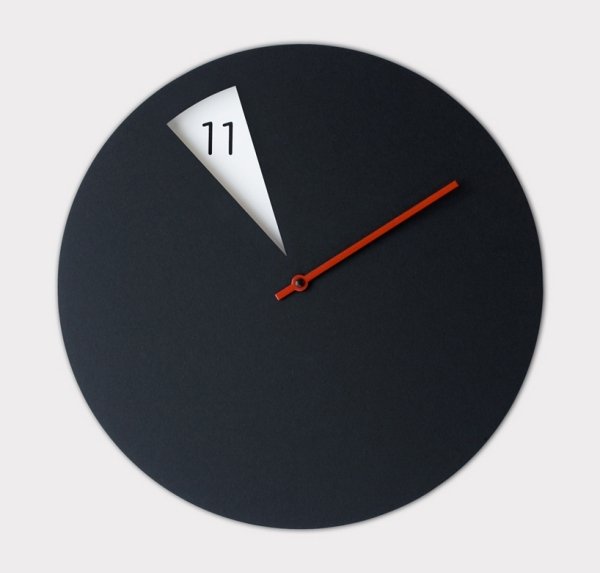 American Clocks Have Influenced Modern Design Trends